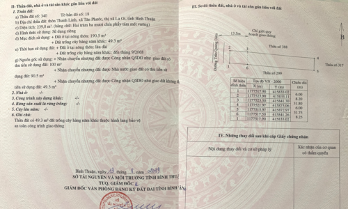 Bán Đất Mặt Tiền Đường Xuống Biển Cam Bình – Đường Trần Quang Diệu, Thôn Thanh Linh, Xã Tân Phước, Thị Xã Lagi, Bình Thuận
