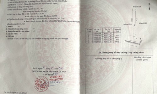 Bán Lô Đất Mặt Tiền Đường Đinh Bộ Lĩnh – Cơ Hội Đầu Tư Thị Xã Lagi, Bình Thuận